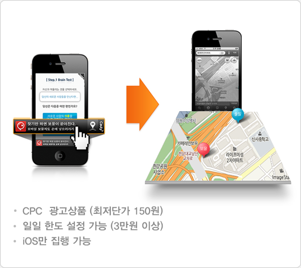 - CPC  광고상품 (최저단가 150원). - 일일 한도 설정 가능 (3만원 이상). - iOS만 집행 가능